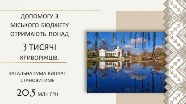 У листопаді понад 3 тисячі криворіжців отримають соціальну допомогу з міського бюджету: скільки коштів платників податків спрямували3