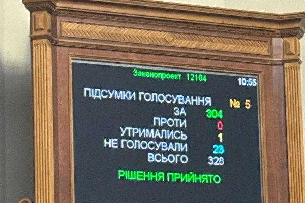 У Верховній Раді України підтримали законопроекти про відстрочку від мобілізації для людей, чиї родичі загинули або зникли безвісти на війні0