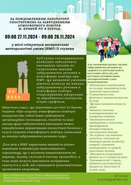 В повітрі Кривого Рогу діоксид азоту, діоксид сірки, оксид вуглецю та пил не перевищують  граничнодопустимі концентрації0