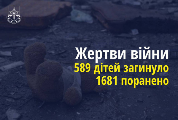 Внаслідок російської агресії в Україні загинули вже  589 дітей0