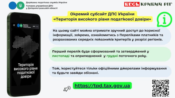 Банер: Окремий субсайт ДПС «Територія високого рівня податкової довіри»