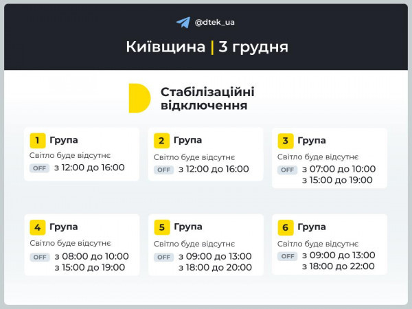 До відома криворіжців:  інформація про відключення електроенергії  на завтра, 3 грудня1