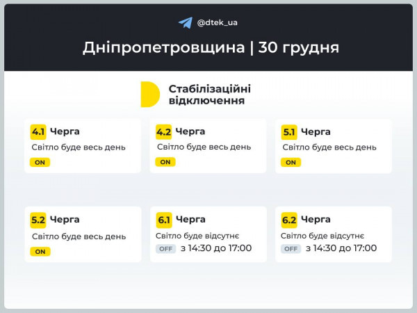 До відома криворіжців: як сьогодні будуть застосовуватися графіки відключення електроенергії1