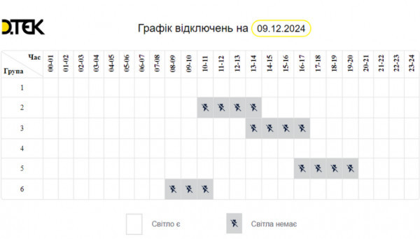 До відома криворіжців: про стабілізаційні відключення електрики на 9 грудня1
