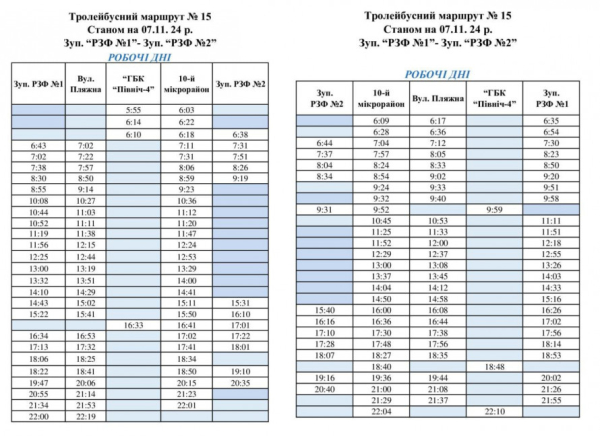 Електротранспорт Кривого Рогу: актуальний графік руху тролейбуса №15 на робочі та вихідні дні1
