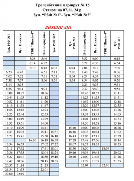 Електротранспорт Кривого Рогу: актуальний графік руху тролейбуса №15 на робочі та вихідні дні2