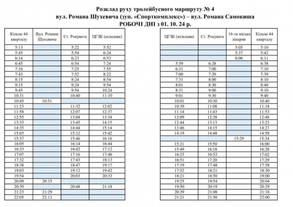 Графік курсування тролейбуса №4 у робочі та вихідні дні: детальний розклад громадського транспорту1