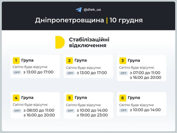 Графіки відключень у Кривому Розі на 10 грудня: коли не буде світла1