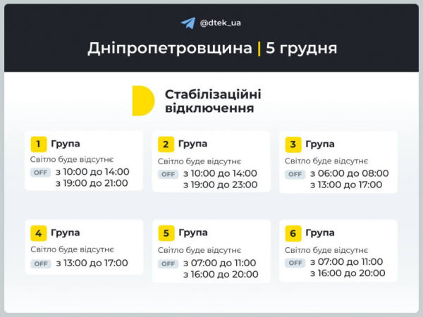 Графіки відключення світла на 5 грудня: скільки черг у Кривому Розі вимикатимуть одночасно1