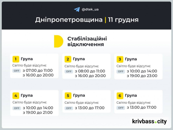 У Кривому Розі 11 грудня діятимуть графіки відключень: коли не буде світла1