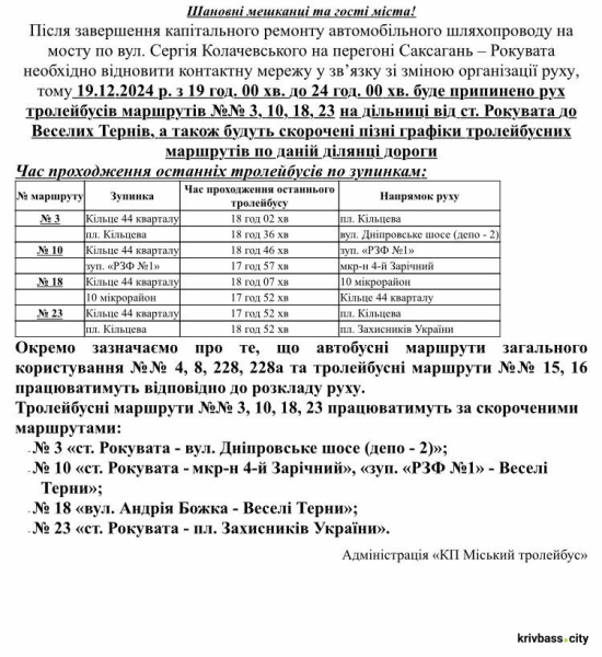 У Кривому Розі 19 грудня буде обмежено кілька тролейбусних маршрутів: що відомо1