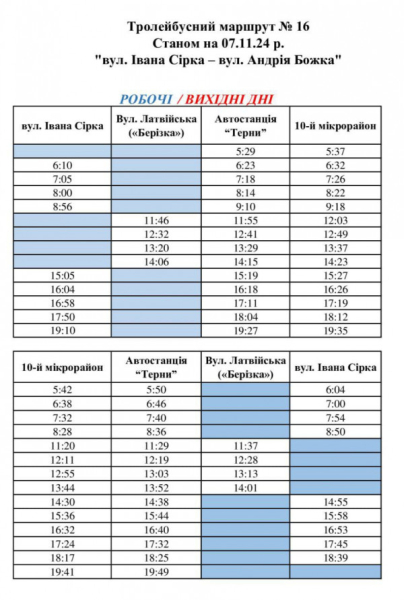 У Кривому Розі оновили розклад руху тролейбуса №16: актуальний графік на робочі та вихідні дні1
