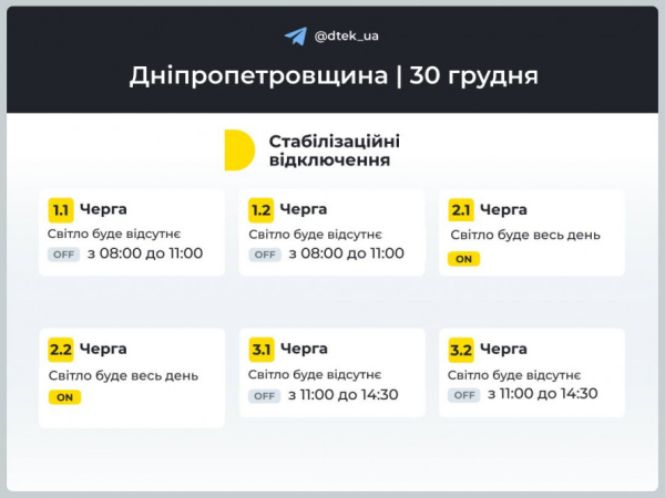 Відключення світла у Кривому Розі 30 грудня: енергетики повідомили, чи діятимуть у понеділок графіки1