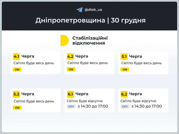 Відключення світла у Кривому Розі 30 грудня: енергетики повідомили, чи діятимуть у понеділок графіки2