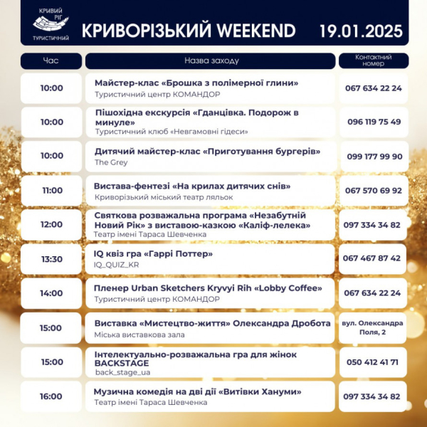 Як корисно провести час з родиною: розклад заходів на 18 та 19 січня у Кривому Розі 2