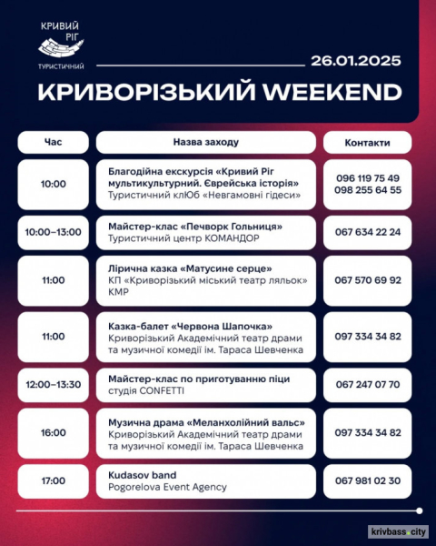 Криворізький вікенд: які події варто відвідати 25 та 26 січня2