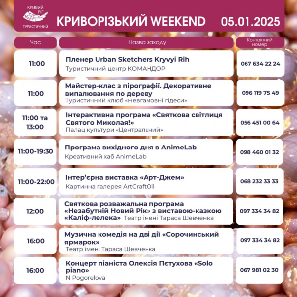 Святковий вікенд у Кривому Розі: як корисно провести час з родиною 4 та 5 січня2