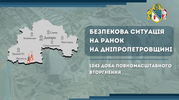 Ввечері та вночі на Дніпропетровщині працювала ППО. Оборонці неба збили три ворожих БпЛА0