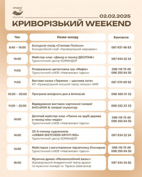 Культурні та розважальні події у Кривому Розі першого вікенду лютого2