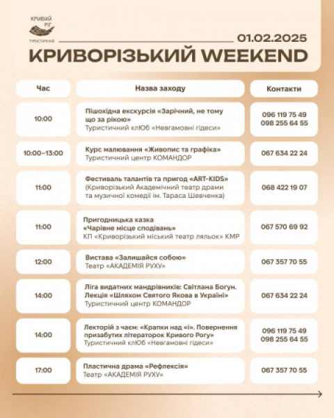 Культурні та розважальні події у Кривому Розі першого вікенду лютого1