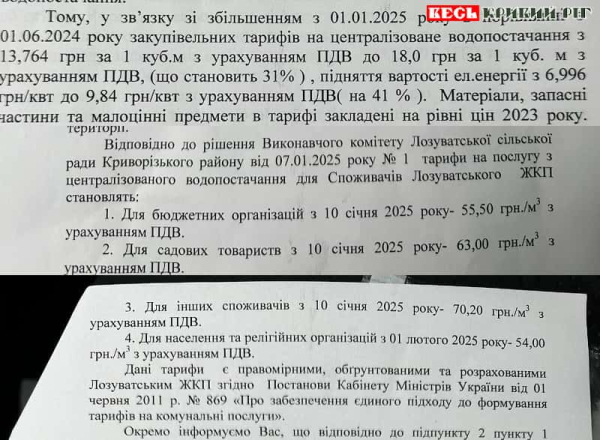 Відповідь Лозуватської сільради Криворізького району про тарифи на воду