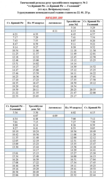 У Кривому Розі оновили графік руху тролейбуса №2: розклад на робочі та вихідні дні2