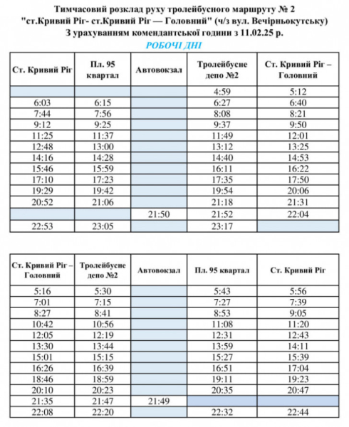 У Кривому Розі оновили графік руху тролейбуса №2: розклад на робочі та вихідні дні1