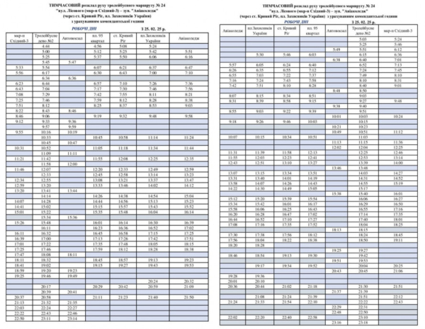 У Кривому Розі оновили графік руху тролейбуса №24: розклад на робочі та вихідні дні1