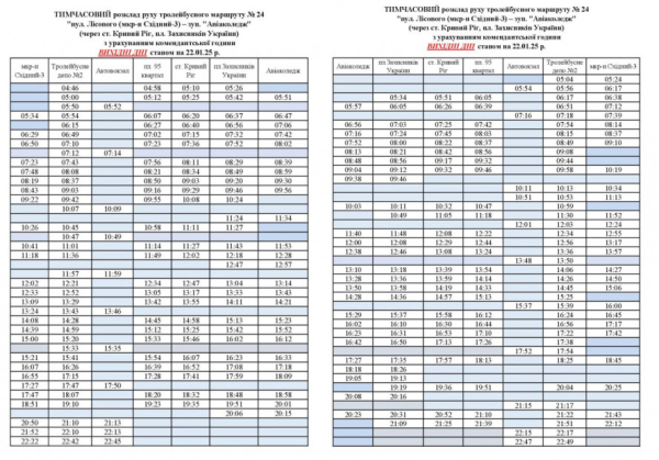 У Кривому Розі оновили графік руху тролейбуса №24: розклад на робочі та вихідні дні2