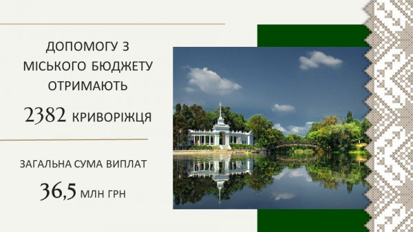 Ю. Вілкул: У складних умовах воєнного часу, коли мешканцям важко «виживати» без підтримки, ми продовжуємо надавати всебічну допомогу у рамках міської соціальної Програми1