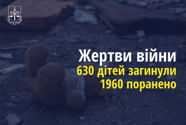 630 дітей загинули в Україні внаслідок збройної агресії рф0