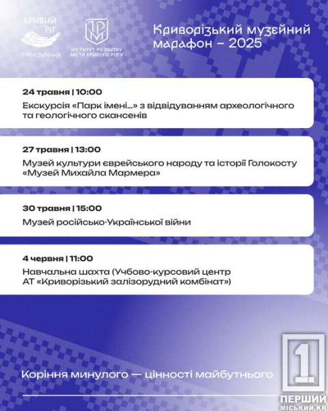 Безкоштовна подорож у часі: у Кривому Розі стартує «Музейний марафон 2025»2
