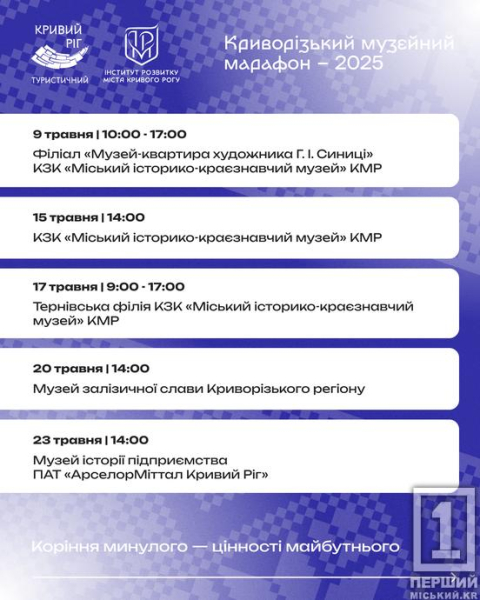 Безкоштовна подорож у часі: у Кривому Розі стартує «Музейний марафон 2025»1