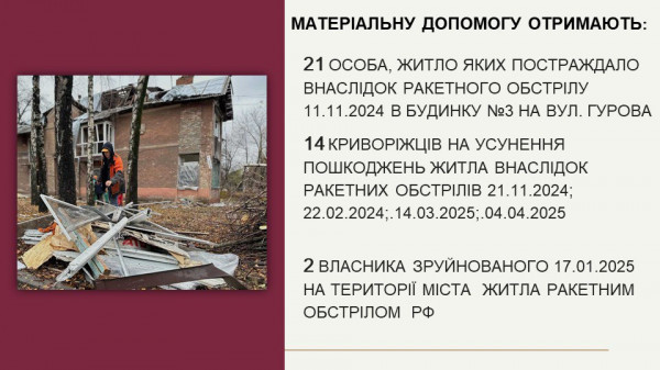 Ю. Вілкул: Без підтримки не залишаємо жодного криворіжця – у травні понад 3 тис містян отримають  допомогу на суму 25, 5 млн грн4