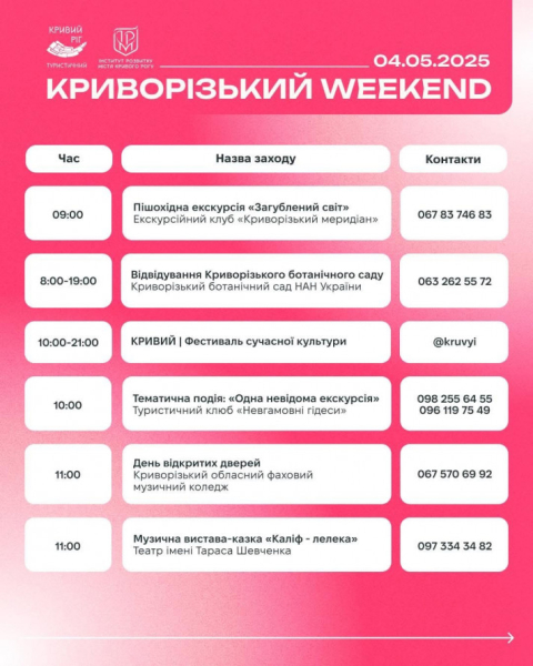 Криворізький вікенд: що очікує на містян та гостів міста 3 та 4 травня 3