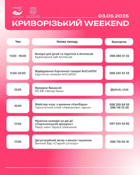Криворізький вікенд: що очікує на містян та гостів міста 3 та 4 травня 2