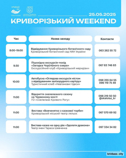  Криворізький вікенд: що відвідати 24 та 25 травня у місті 3
