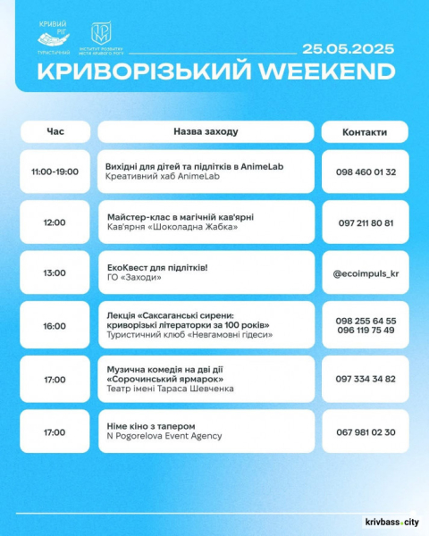  Криворізький вікенд: що відвідати 24 та 25 травня у місті 4