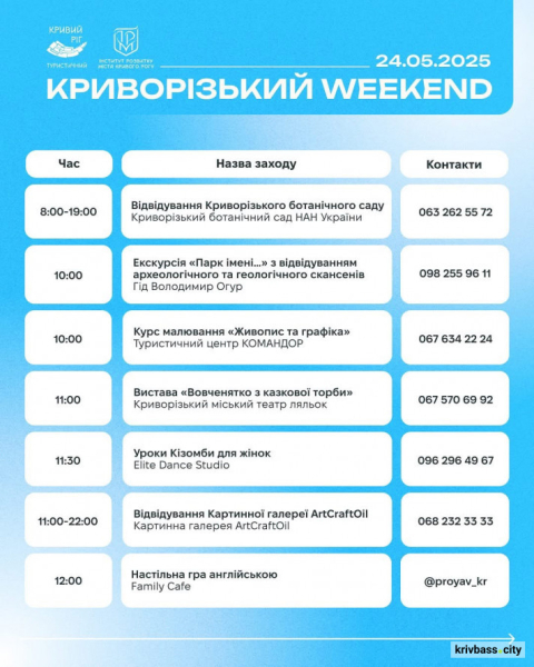  Криворізький вікенд: що відвідати 24 та 25 травня у місті 1