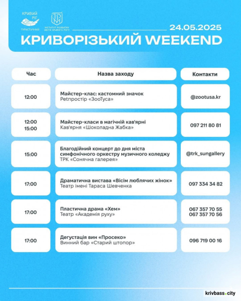  Криворізький вікенд: що відвідати 24 та 25 травня у місті 2