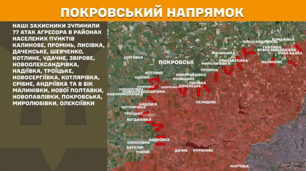 Минулої доби ворог здійснив найбільшу кількість атак на Покровському напрямку фронту8