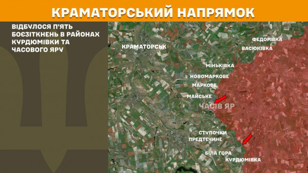 Минулої доби ворог здійснив найбільшу кількість атак на Покровському напрямку фронту6