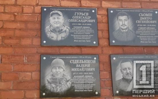 Навіки вдячні за захист: у КГ №23 відкрили пам’ятні меморіали Олександру Гурьєву та Валерію Сідельнікову