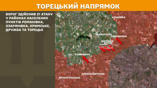 Оперативна інформація щодо російського вторгнення від Генерального штабу ЗСУ7