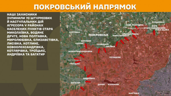 Про стан військових дій за минулу добу на лінії фронту інформує Генеральший штаб ЗСУ8