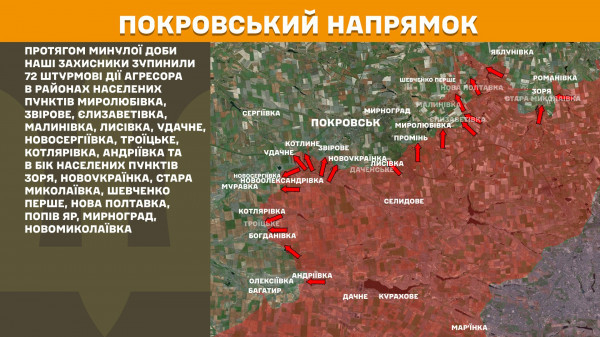 Протягом доби на фронті зафіксовано 177 бойових зіткнень7
