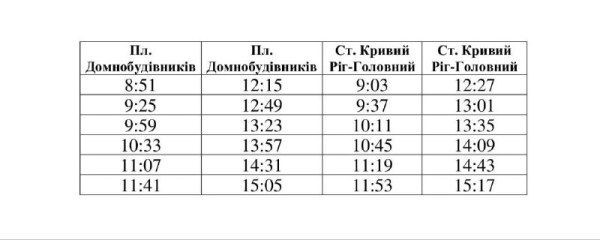 Ремонт трамвайних колій у травні: зміна руху електротранспорту у Кривому Розі1
