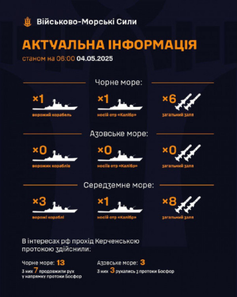 рф продовжує загрожувати Україні «Калібрами» з морів - загальним залпом 18 ракет0