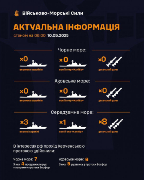 рф загрожує Україні ракетами із Середземного моря – загальним залпом 8 «Калібрів»0