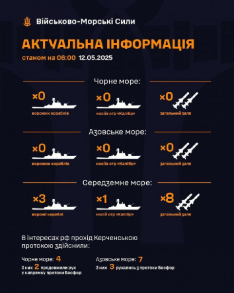 рф загрожує Україні ракетами з Середземного моря – загальним залпом 8 «Калібрів»0